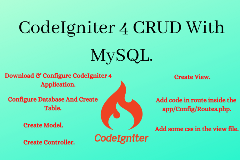 Codeigniter 4 Crud With Mysql Crud Example In Codeigniter 4 4530