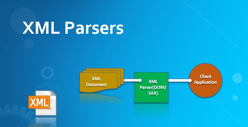 XML-Parsers